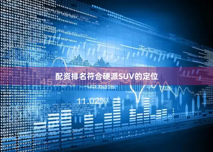 配资排名符合硬派SUV的定位