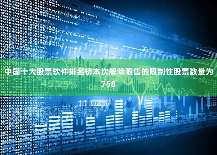 中国十大股票软件排名榜本次解除限售的限制性股票数量为758