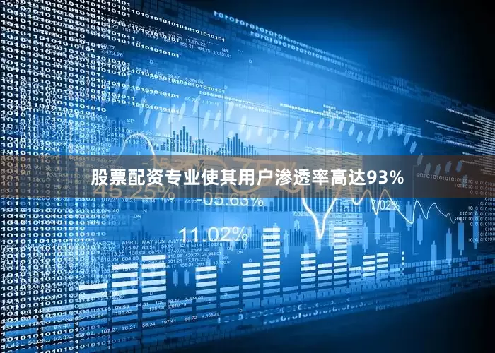 股票配资专业使其用户渗透率高达93%